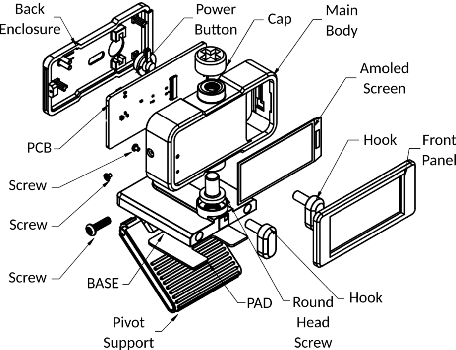 Enclosure Parts